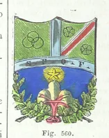 Picture 47 of 161 from Dizionario corografico dell' Italia ... Opera illustrata, etc (1868), leaf 354