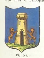 An illustration from Dizionario corografico dell' Italia ... Opera illustrata, etc (1868)