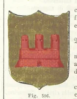 An illustration from Dizionario corografico dell' Italia ... Opera illustrata, etc (1868)