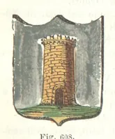 An illustration from Dizionario corografico dell' Italia ... Opera illustrata, etc (1868)