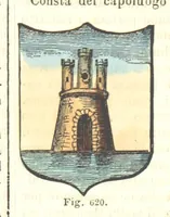 Picture 107 of 161 from Dizionario corografico dell' Italia ... Opera illustrata, etc (1868), leaf 761