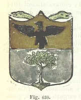 Picture 124 of 161 from Dizionario corografico dell' Italia ... Opera illustrata, etc (1868), leaf 922
