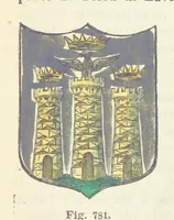 An illustration from Dizionario corografico dell' Italia ... Opera illustrata, etc (1868)