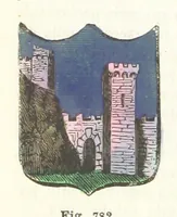 An illustration from Dizionario corografico dell' Italia ... Opera illustrata, etc (1868)