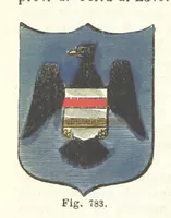 An illustration from Dizionario corografico dell' Italia ... Opera illustrata, etc (1868)