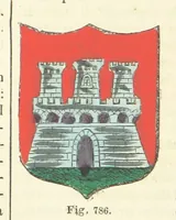 An illustration from Dizionario corografico dell' Italia ... Opera illustrata, etc (1868)