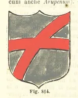 An illustration from Dizionario corografico dell' Italia ... Opera illustrata, etc (1868)