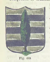 An illustration from Dizionario corografico dell' Italia ... Opera illustrata, etc (1868)