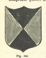An illustration from Dizionario corografico dell' Italia ... Opera illustrata, etc (1868)