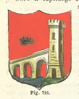 An illustration from Dizionario corografico dell' Italia ... Opera illustrata, etc (1868)