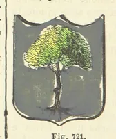 An illustration from Dizionario corografico dell' Italia ... Opera illustrata, etc (1868)