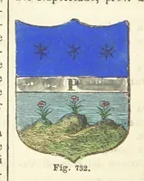 An illustration from Dizionario corografico dell' Italia ... Opera illustrata, etc (1868)