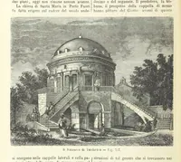 An illustration from Dizionario corografico dell' Italia ... Opera illustrata, etc (1868)