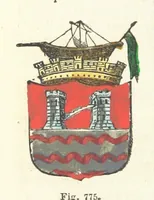 An illustration from Dizionario corografico dell' Italia ... Opera illustrata, etc (1868)