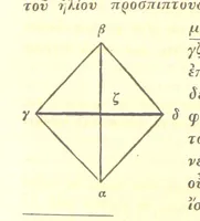 An illustration from Ἀριστοτελους μετεωρολογικα. Aristotelis Meteorologicorum libri IV. ... Denuo post Bekkerum ... recensuit, novam interpretationem latinam confecit, excerpta ex commentariis Alexandri, Olympiodori et Ioannis Philoponi, suos commentarios adiecit ... indices ... addidit Iulius Ludovicus Ideler (1834)