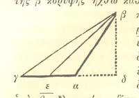 An illustration from Ἀριστοτελους μετεωρολογικα. Aristotelis Meteorologicorum libri IV. ... Denuo post Bekkerum ... recensuit, novam interpretationem latinam confecit, excerpta ex commentariis Alexandri, Olympiodori et Ioannis Philoponi, suos commentarios adiecit ... indices ... addidit Iulius Ludovicus Ideler (1834)