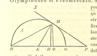 An illustration from Ἀριστοτελους μετεωρολογικα. Aristotelis Meteorologicorum libri IV. ... Denuo post Bekkerum ... recensuit, novam interpretationem latinam confecit, excerpta ex commentariis Alexandri, Olympiodori et Ioannis Philoponi, suos commentarios adiecit ... indices ... addidit Iulius Ludovicus Ideler (1834)