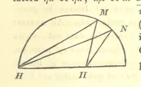 An illustration from Ἀριστοτελους μετεωρολογικα. Aristotelis Meteorologicorum libri IV. ... Denuo post Bekkerum ... recensuit, novam interpretationem latinam confecit, excerpta ex commentariis Alexandri, Olympiodori et Ioannis Philoponi, suos commentarios adiecit ... indices ... addidit Iulius Ludovicus Ideler (1834)
