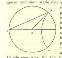 An illustration from Ἀριστοτελους μετεωρολογικα. Aristotelis Meteorologicorum libri IV. ... Denuo post Bekkerum ... recensuit, novam interpretationem latinam confecit, excerpta ex commentariis Alexandri, Olympiodori et Ioannis Philoponi, suos commentarios adiecit ... indices ... addidit Iulius Ludovicus Ideler (1834)