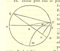 An illustration from Ἀριστοτελους μετεωρολογικα. Aristotelis Meteorologicorum libri IV. ... Denuo post Bekkerum ... recensuit, novam interpretationem latinam confecit, excerpta ex commentariis Alexandri, Olympiodori et Ioannis Philoponi, suos commentarios adiecit ... indices ... addidit Iulius Ludovicus Ideler (1834)