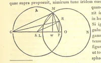 An illustration from Ἀριστοτελους μετεωρολογικα. Aristotelis Meteorologicorum libri IV. ... Denuo post Bekkerum ... recensuit, novam interpretationem latinam confecit, excerpta ex commentariis Alexandri, Olympiodori et Ioannis Philoponi, suos commentarios adiecit ... indices ... addidit Iulius Ludovicus Ideler (1834)