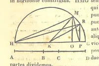 An illustration from Ἀριστοτελους μετεωρολογικα. Aristotelis Meteorologicorum libri IV. ... Denuo post Bekkerum ... recensuit, novam interpretationem latinam confecit, excerpta ex commentariis Alexandri, Olympiodori et Ioannis Philoponi, suos commentarios adiecit ... indices ... addidit Iulius Ludovicus Ideler (1834)