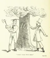 An illustration from Hyde Park from Domesday-Book to date, etc (1896)