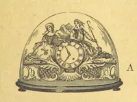 Picture 120 of 120 from The History of Cleveland, ancient and modern. vol. 1, 2 (1872), leaf 595