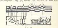 An illustration from An Introduction to the Study of Metallurgy, etc (1891)
