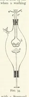 An illustration from An Introduction to the Study of Metallurgy, etc (1891)