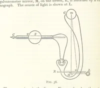 Picture 34 of 71 from An Introduction to the Study of Metallurgy, etc (1891), leaf 124