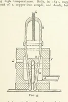 An illustration from An Introduction to the Study of Metallurgy, etc (1891)