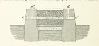 An illustration from An Introduction to the Study of Metallurgy, etc (1891)