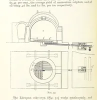 Picture 44 of 71 from An Introduction to the Study of Metallurgy, etc (1891), leaf 170