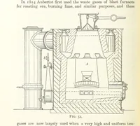 An illustration from An Introduction to the Study of Metallurgy, etc (1891)