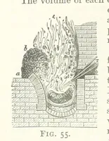 An illustration from An Introduction to the Study of Metallurgy, etc (1891)