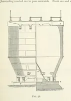 An illustration from An Introduction to the Study of Metallurgy, etc (1891)