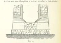 An illustration from An Introduction to the Study of Metallurgy, etc (1891)
