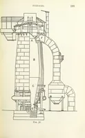 An illustration from An Introduction to the Study of Metallurgy, etc (1891)