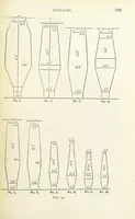An illustration from An Introduction to the Study of Metallurgy, etc (1891)