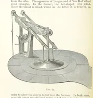 Picture 54 of 71 from An Introduction to the Study of Metallurgy, etc (1891), leaf 218