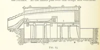 An illustration from An Introduction to the Study of Metallurgy, etc (1891)