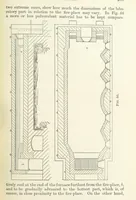 An illustration from An Introduction to the Study of Metallurgy, etc (1891)