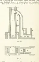 An illustration from An Introduction to the Study of Metallurgy, etc (1891)