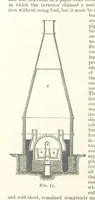 An illustration from An Introduction to the Study of Metallurgy, etc (1891)