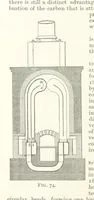 An illustration from An Introduction to the Study of Metallurgy, etc (1891)