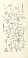 An illustration from An Introduction to the Study of Metallurgy, etc (1891)