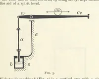 An illustration from An Introduction to the Study of Metallurgy, etc (1891)