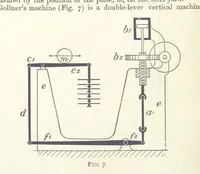Picture 6 of 71 from An Introduction to the Study of Metallurgy, etc (1891), leaf 36
