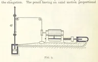 Picture 8 of 71 from An Introduction to the Study of Metallurgy, etc (1891), leaf 38